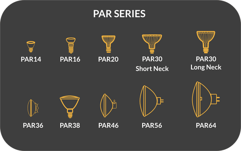 Different Light Bulb Sizes, Shapes and Codes Light Bulb Size Chart