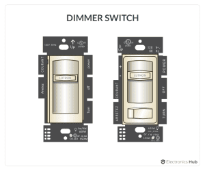 22 Different Types of Light Switches – Dunbar's Electric