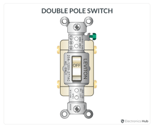 22 Different Types of Light Switches – Dunbar's Electric