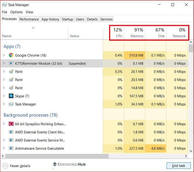 Why Is My Laptop Fan Sound Loud?