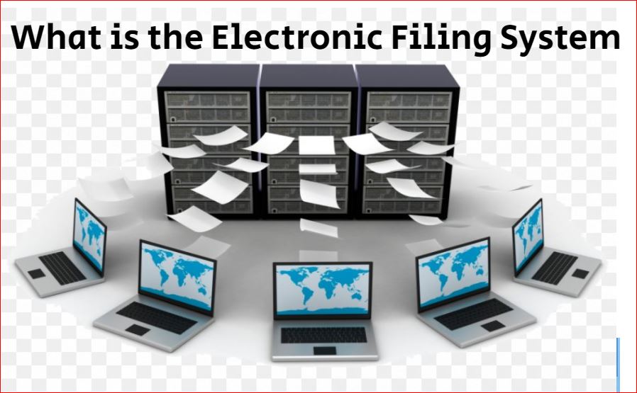 Paperless Powerhouse EFiling Systems Explained (Setup Guide!)