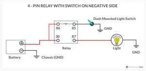Relay Wiring Diagram | 4-Pin & 5-Pin Automotive Relays