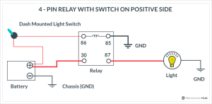 Relay Wiring Diagram | 4-Pin & 5-Pin Automotive Relays