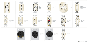 Basic Electrical Outlet Wiring Diagram - ElectronicsHub