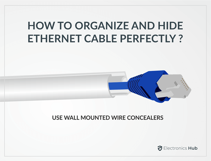 How To Organize And Hide Ethernet Cable Perfectly | electronicshub