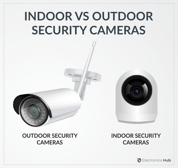 Indoor vs. Outdoor Cameras See Which One Protects Your Home Best