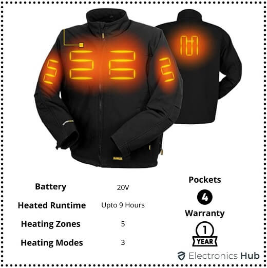 Top Heated Jacket Reviews Expert Buying Guide
