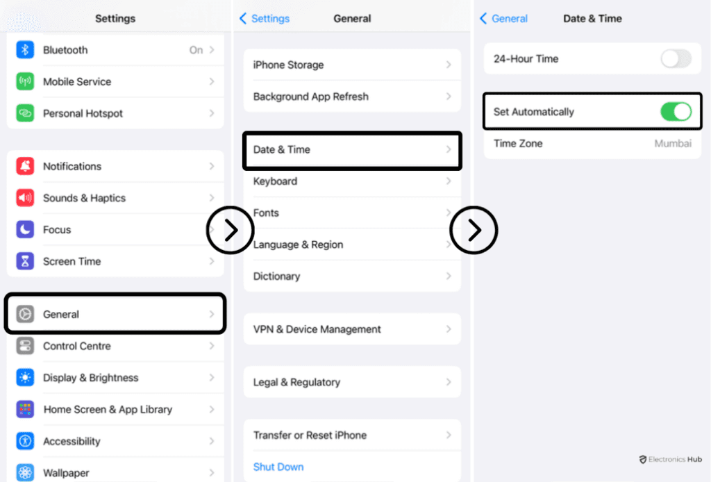 Troubled With Message Blocking Issues? ElectronicsHub USA