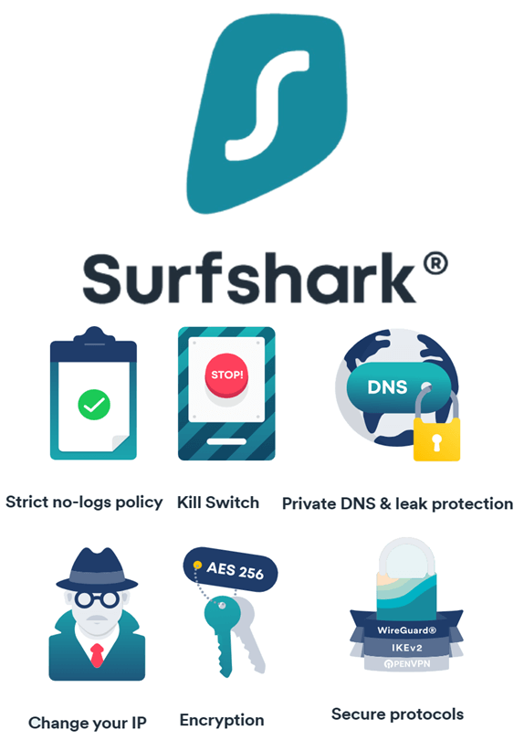 Surfshark VPN Review BudgetFriendly Powerhouse