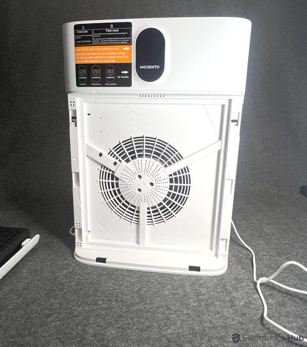 MORENTO Air Purifier Review: Clean Air or Hype? (We Tested It)
