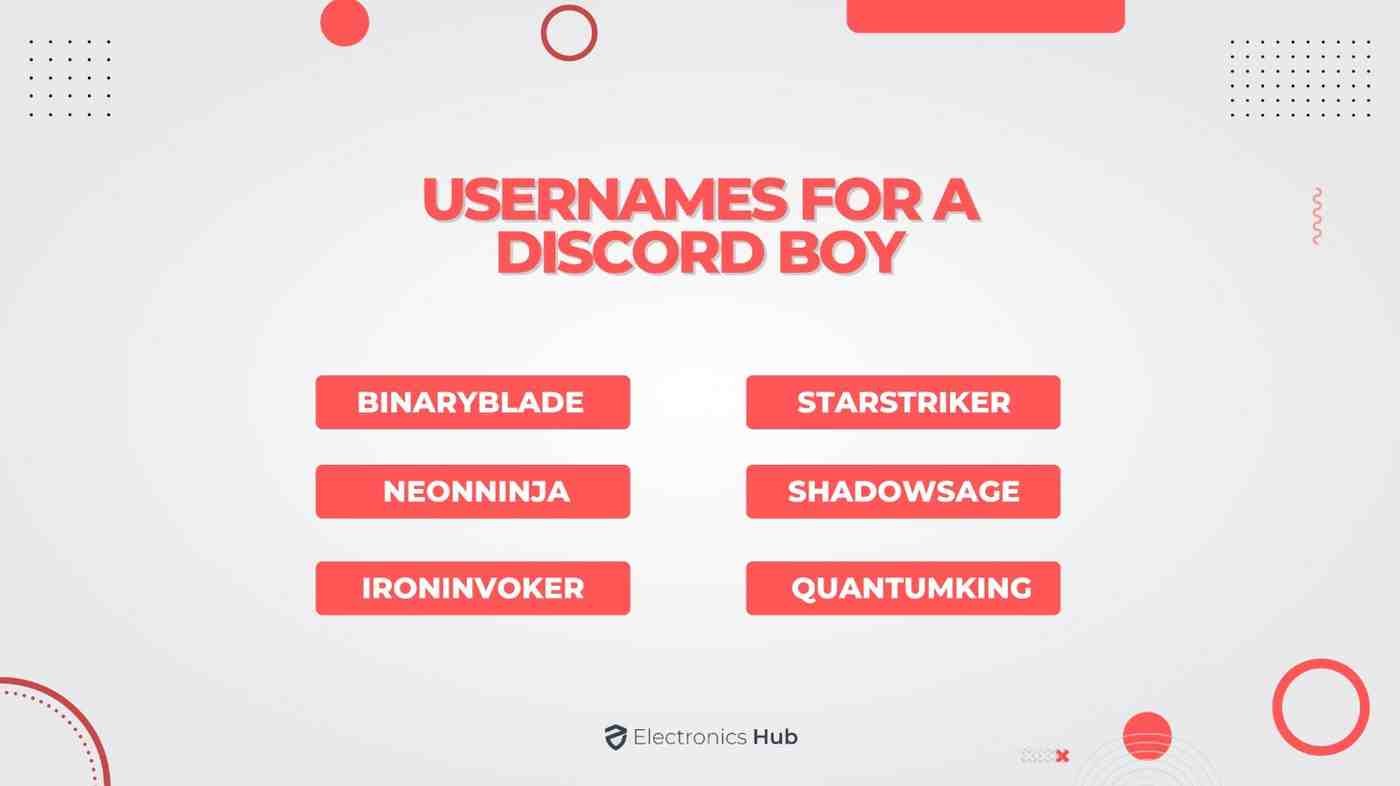2000+ Discord Usernames Ideas List