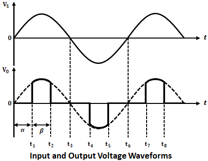 What Is A Single Phase Circuit - Circuit Diagram