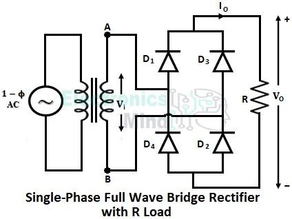 Rectifier