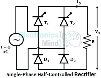 Controlled Rectifier - Circuit, Types & Advantages