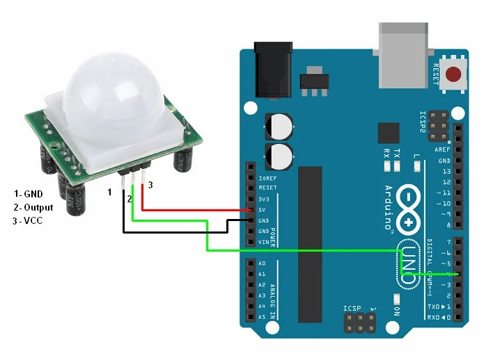 PIR Sensor Interfacing with Arduino UNO Arduino