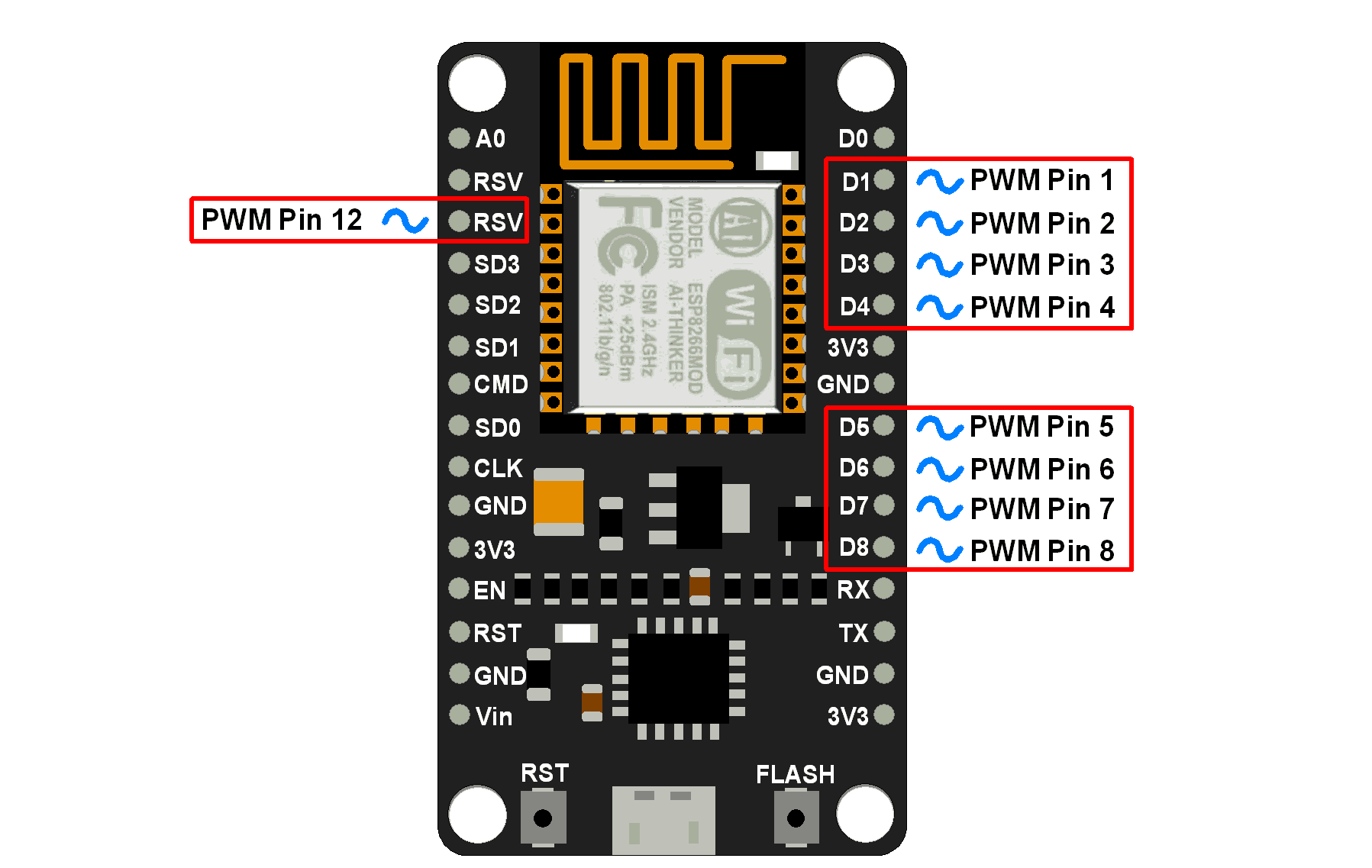 NodeMCU PWM with Arduino IDE NodeMCU