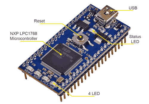 Mbed Arm Mbed Board Lpc1768 | Mbed