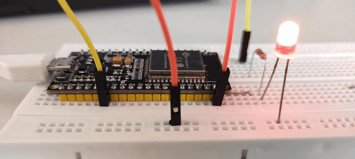 GPIO of ESP32 ESP32