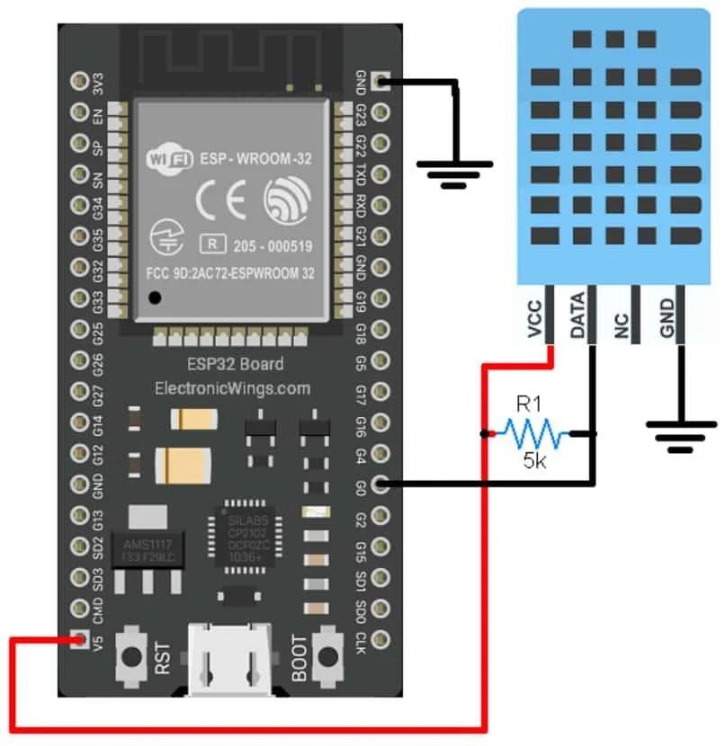 DHT11 Sensor Interfacing with ESP32 ESP32