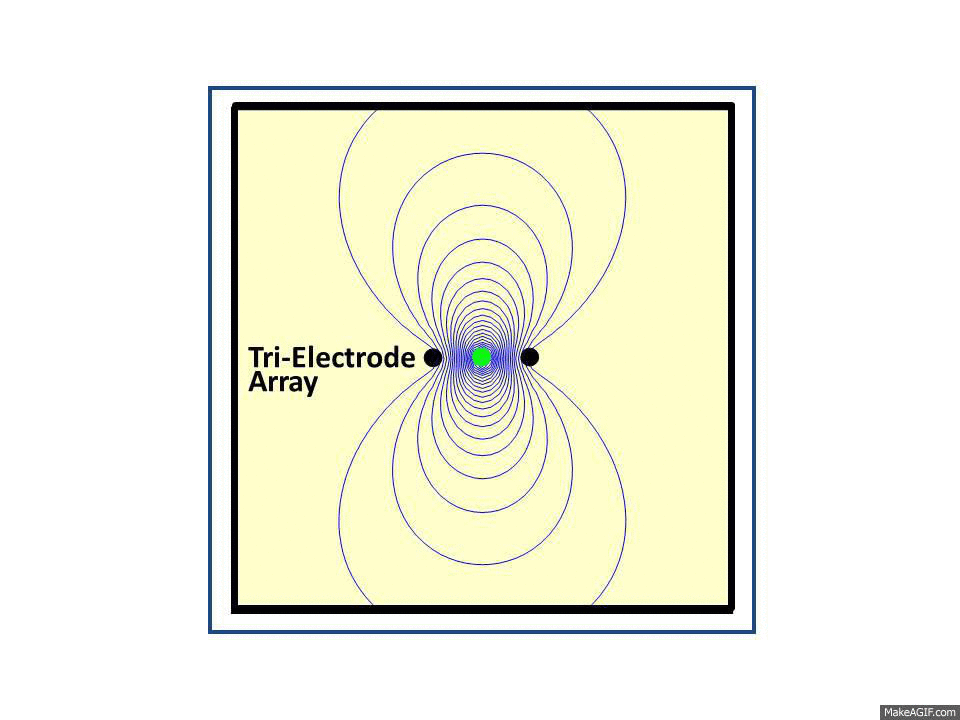 2011 1226 TriElectrode Array Animation Electro Scan Inc.