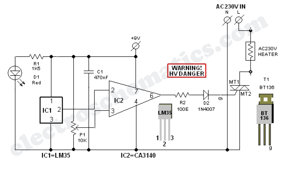 Electric AC Heater Controller Unit