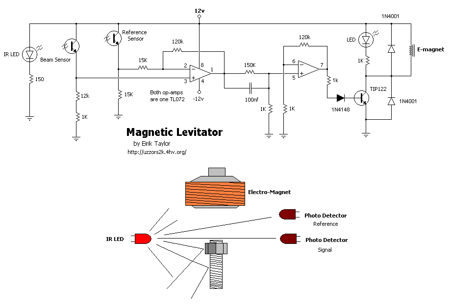 Magnetic Levitation Circuit