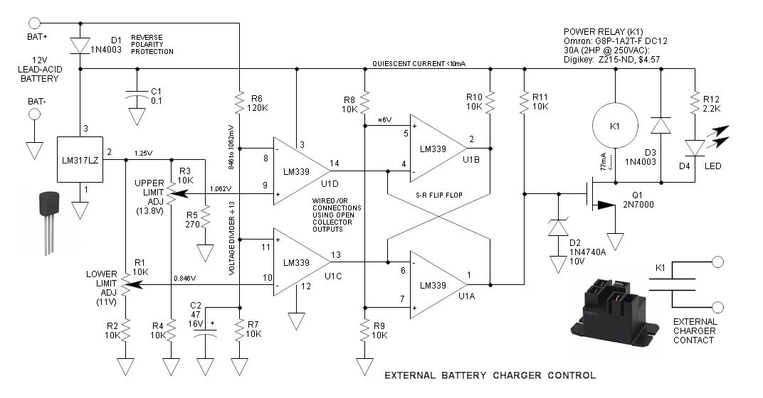 External Battery Charger Control