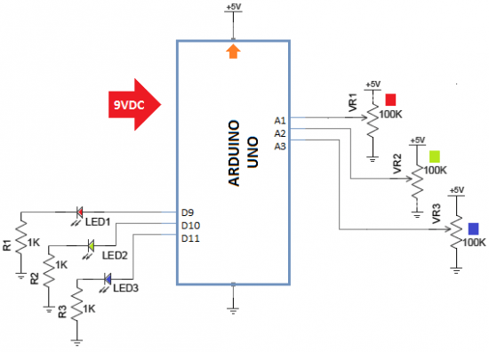 Arduino PWM Led Control