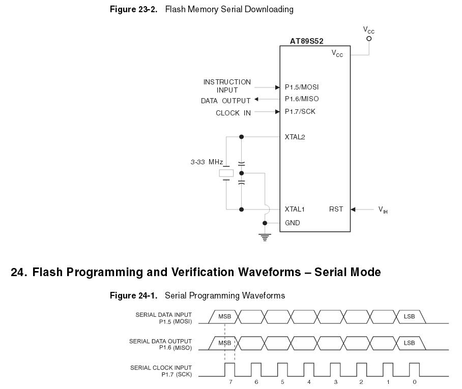 AT89S52 Minimum Development Board - 8051 Tutorial #2
