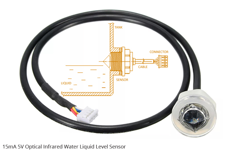 Optical Liquid Level Sensor