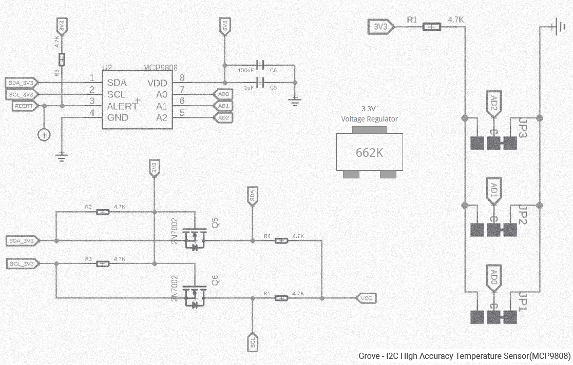 Grove I2C Temperature Sensor