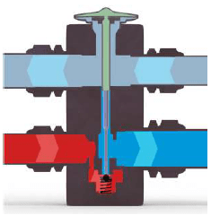 Explaining Expansion Valves in Automotive AC System - Electude