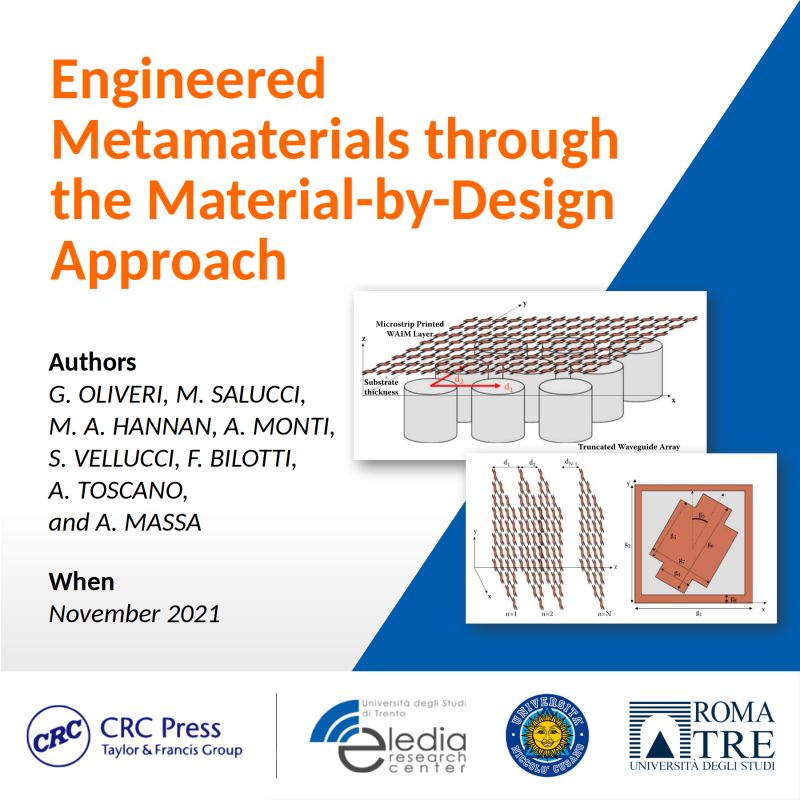 Engineered Metamaterials through the MaterialbyDesign Approach