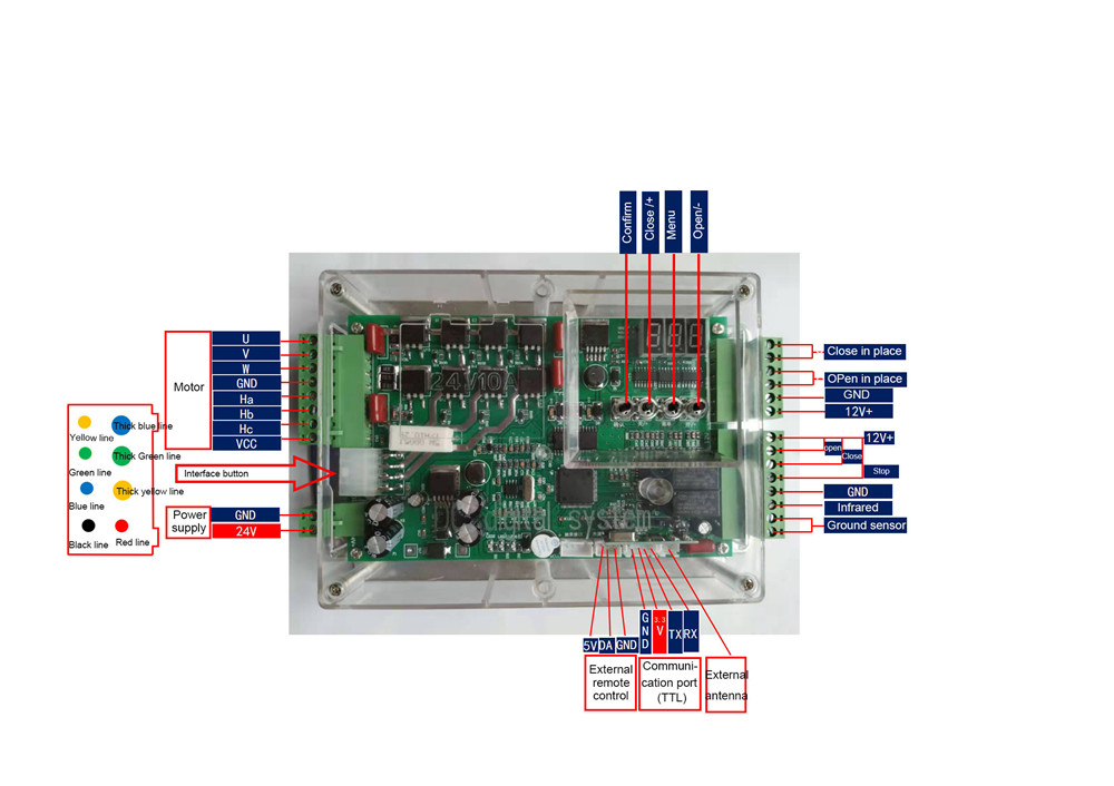 Control Board for Automatic Brushless DC Boom Barrier Gate Motor