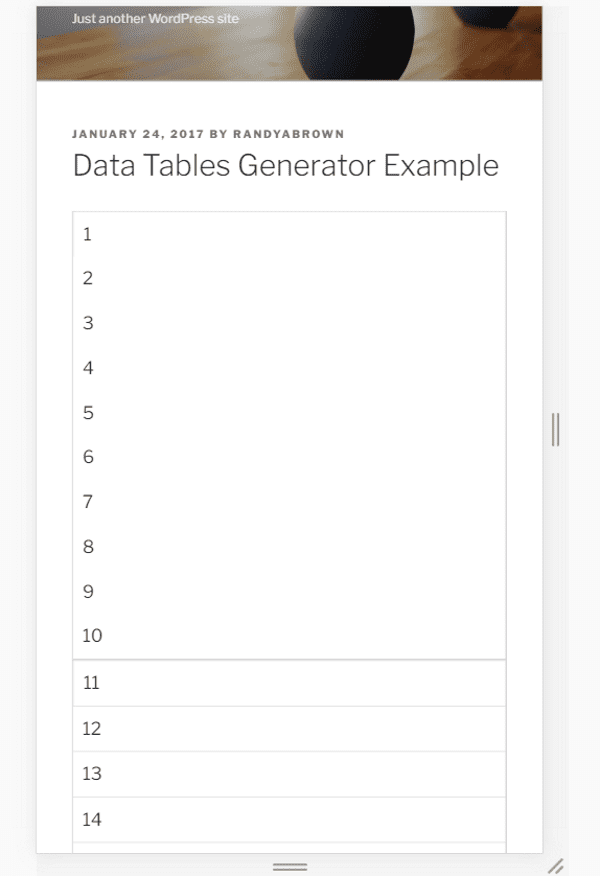 How to Create Responsive Tables in WordPress