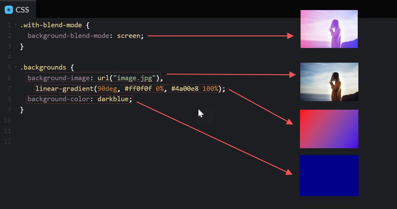 Details 300 css background blend mode Abzlocal.mx