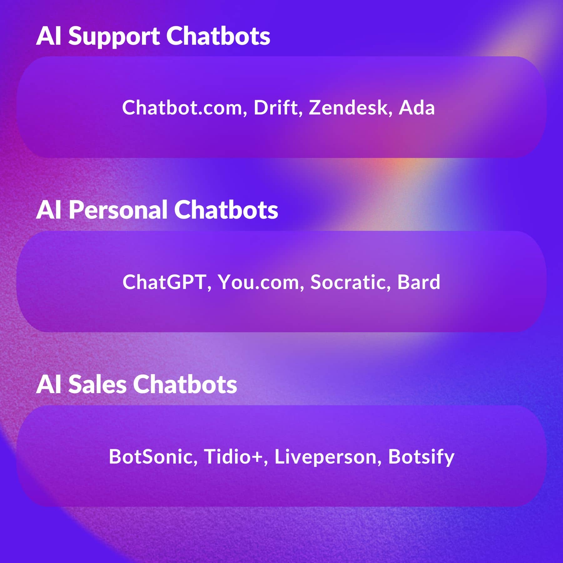 16 Best AI Chatbots in 2023 (Reviewed and Compared)