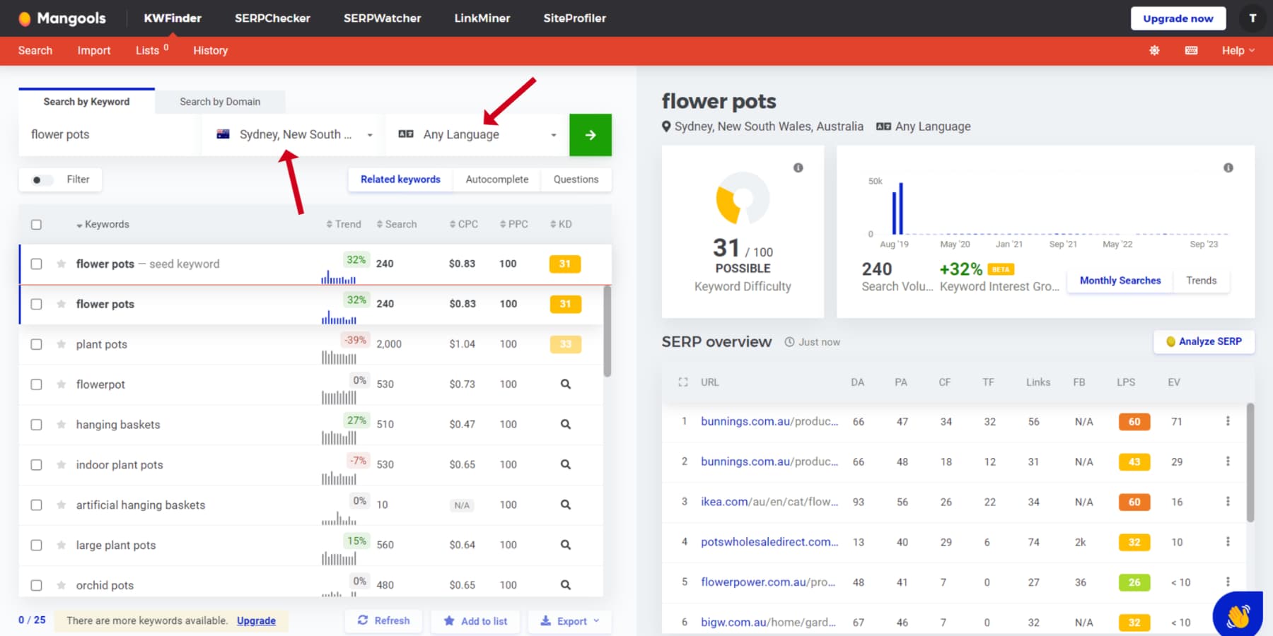KWFinder Review Advantages, Features, & More (2025)(03)