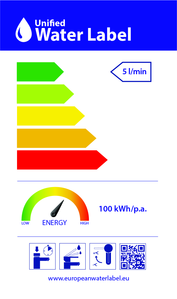 Why using water wisely matters Elemental