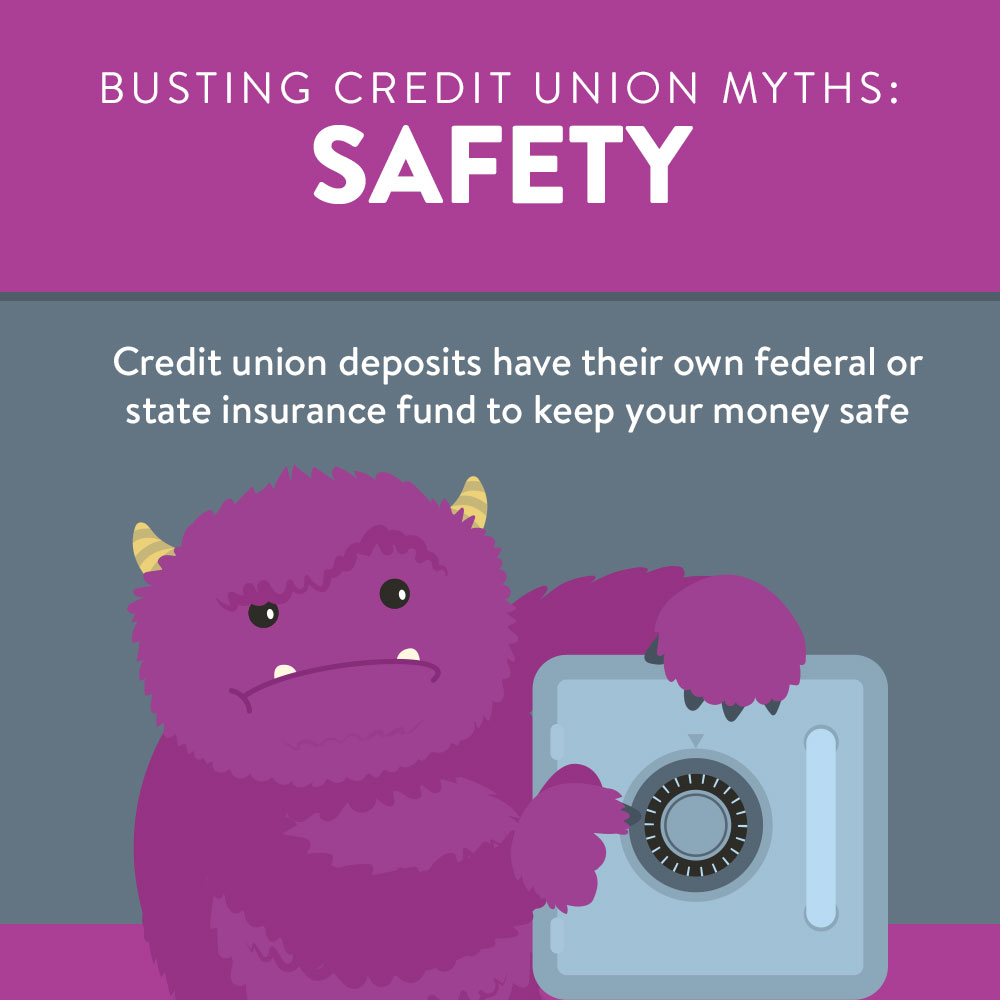 What does it mean to be a credit union member? Element FCU