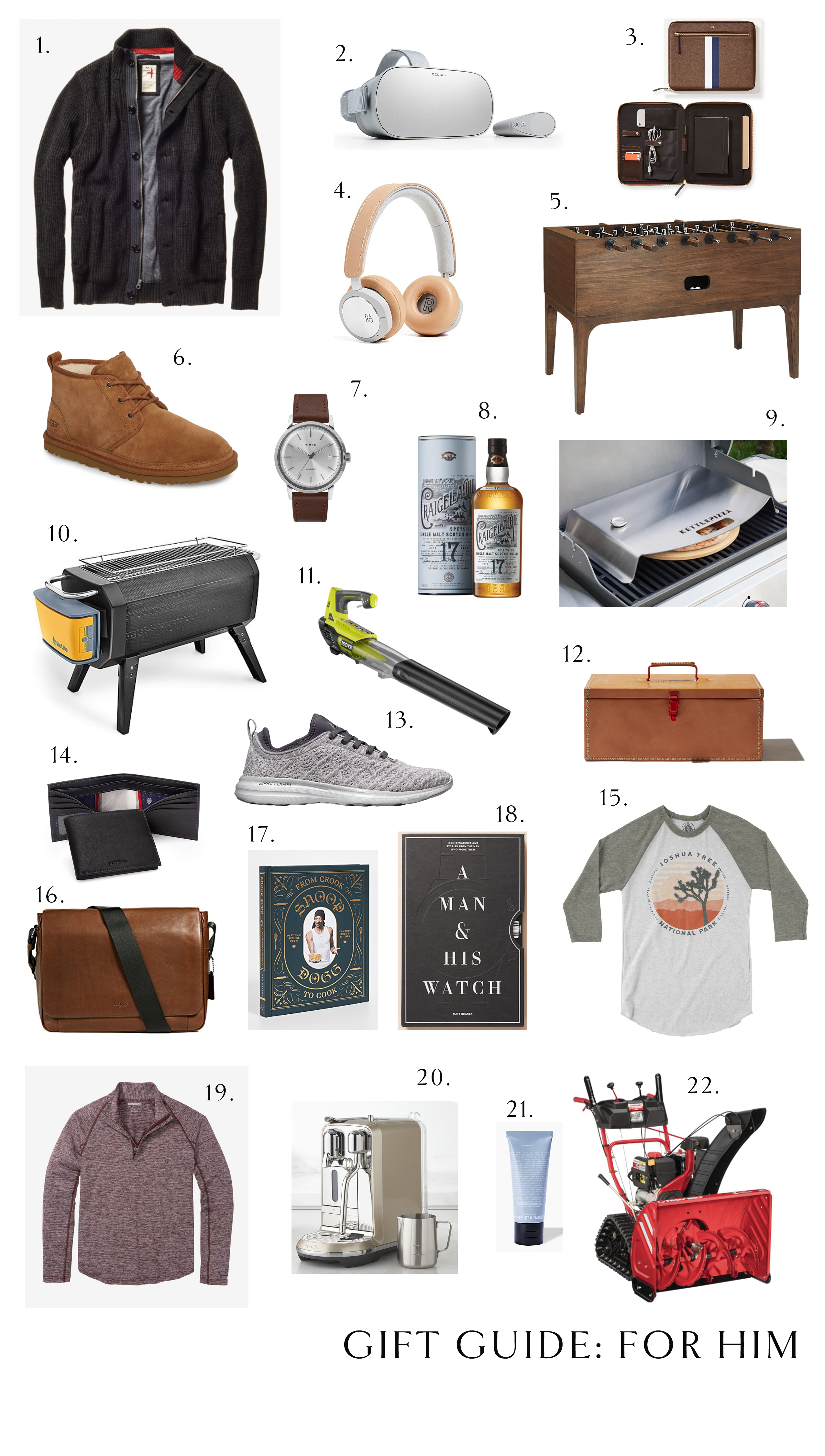 Elements of Style GIFT GUIDE For Him