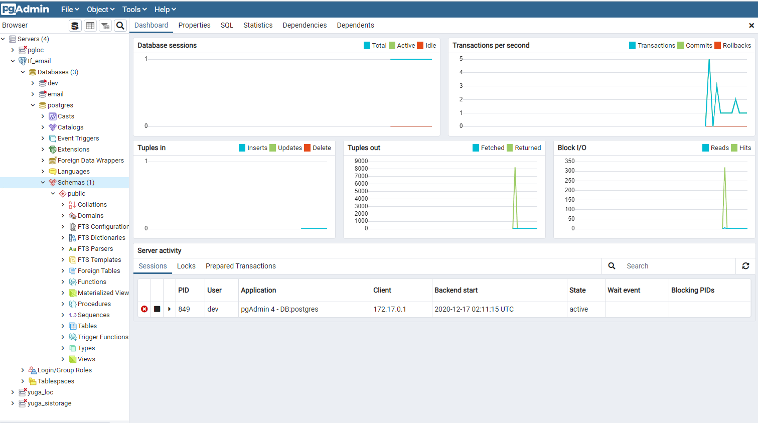 Postgres UI tools 2021 ElephantSQL