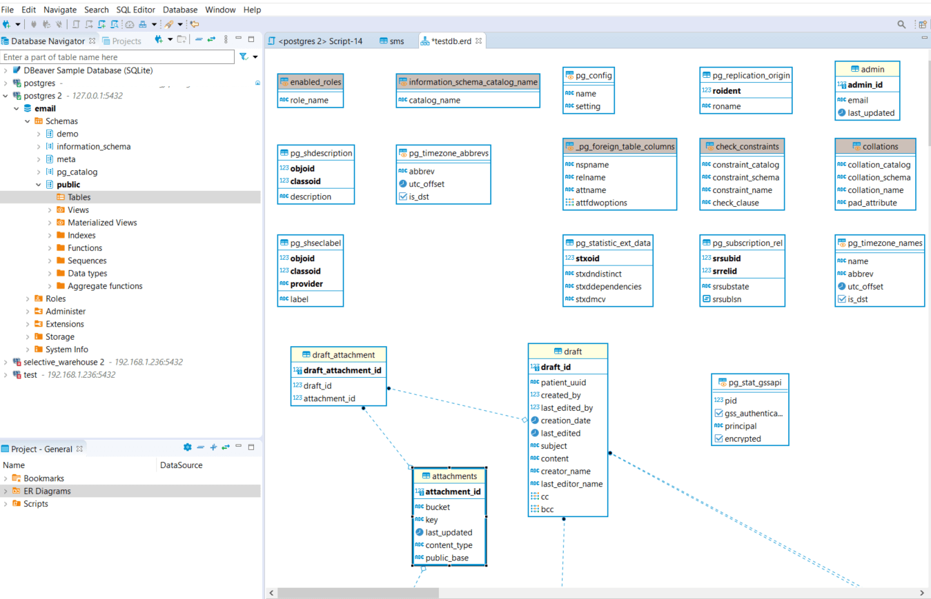 Dbeaver Docker Postgres