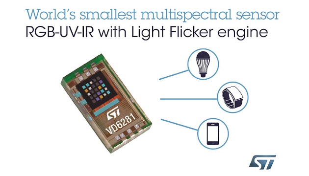 Latest Fullcolor Ambient Light Sensor boosts camera performance in