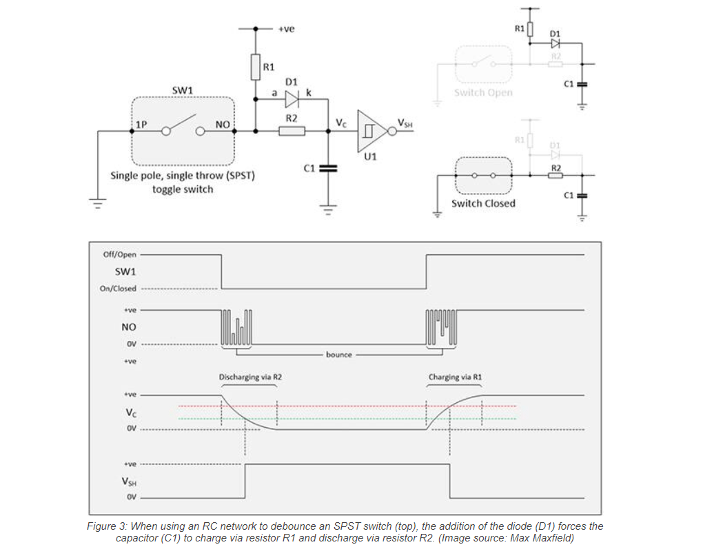 How to Implement Hardware Debounce for Switches and Relays When
