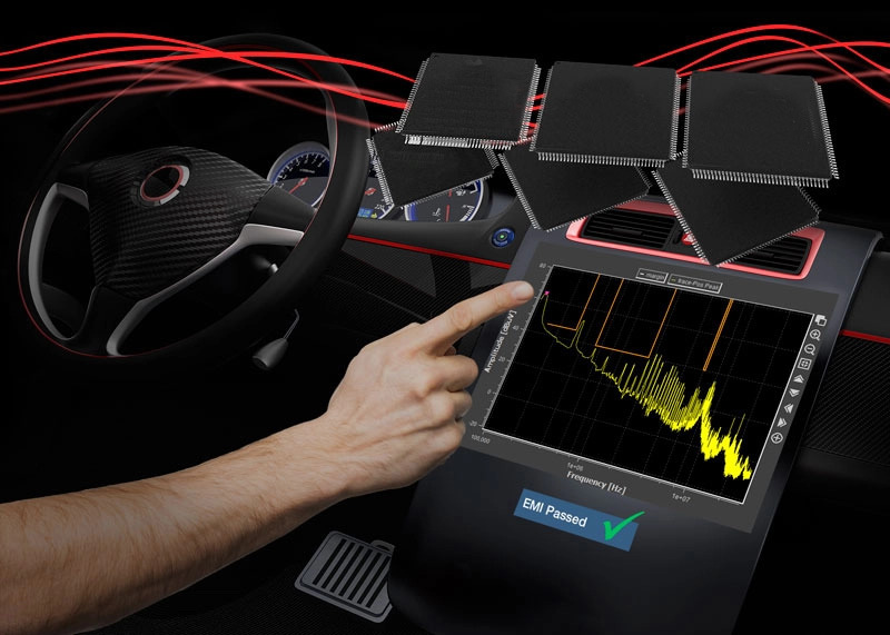 Microcontroller and its Requisite Applications in Modern Automotive
