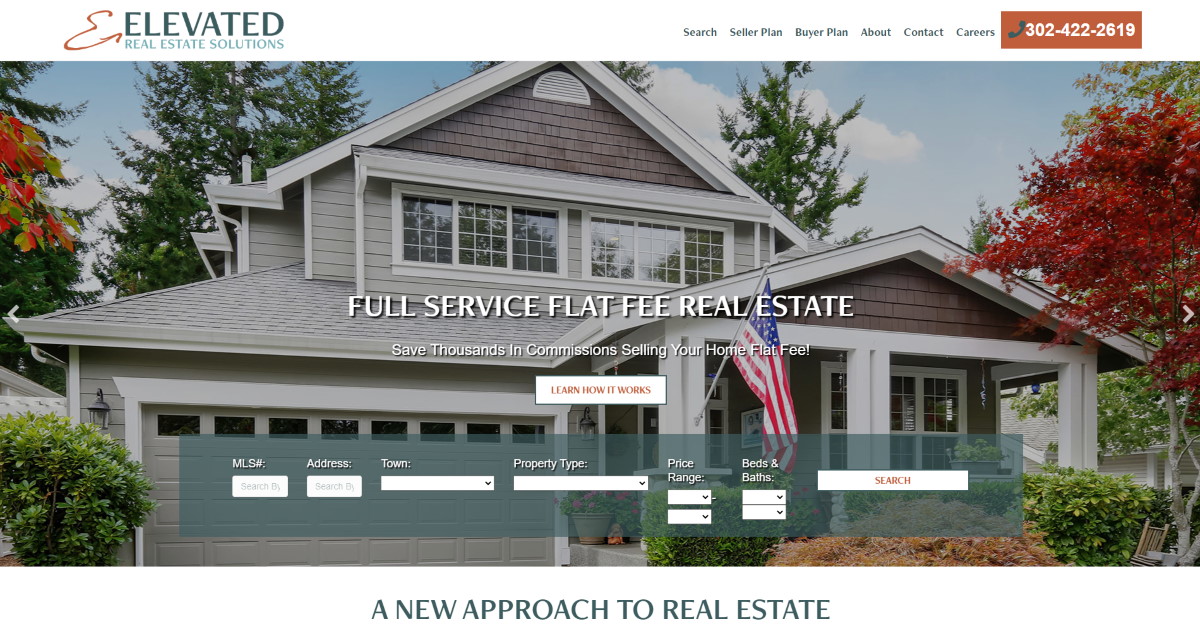 About Elevated Real Estate Solutions