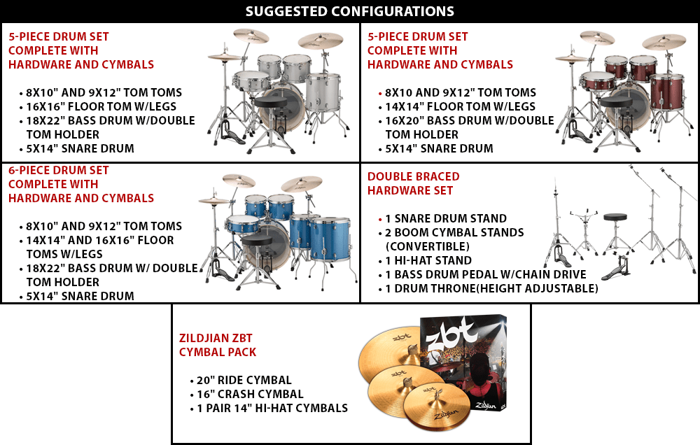 Ludwig Evolution Drum Sets Elevated Audio
