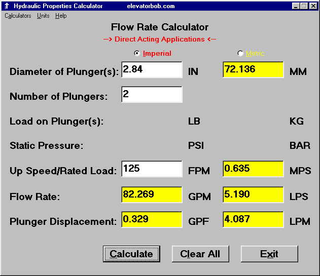 Bob Desnoyers' Hydraulic Utilities