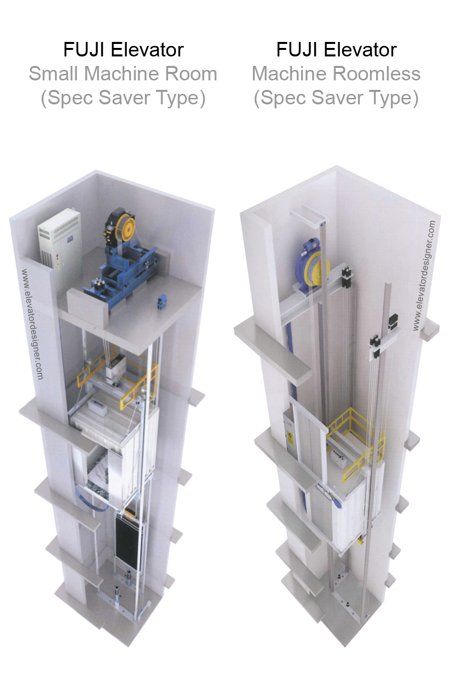 ลิฟท์, ลิฟต์, ลิฟท์โดยสาร, ลิฟต์โดยสาร, บันไดเลื่อน, ทางเลื่อน, สมาคม